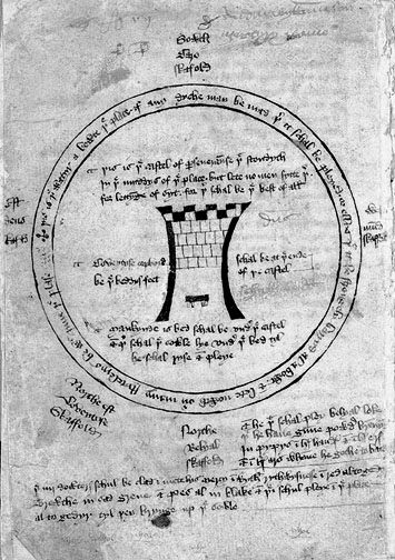 The Castle of Perseverance (ca.1440) Folger MS V.a.354 (Image Credit: The Folger Shakespeare Library 2002)